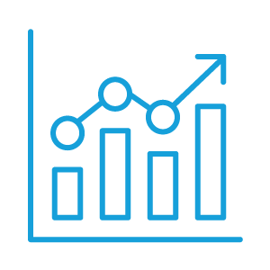 Investment Management