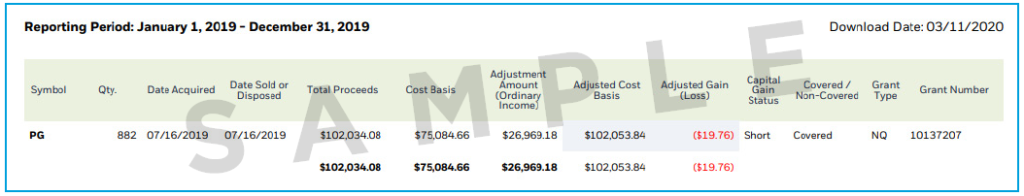 Image showing changes that need to be made to your E*trade account because of P&G Stock Option Reporting change. 